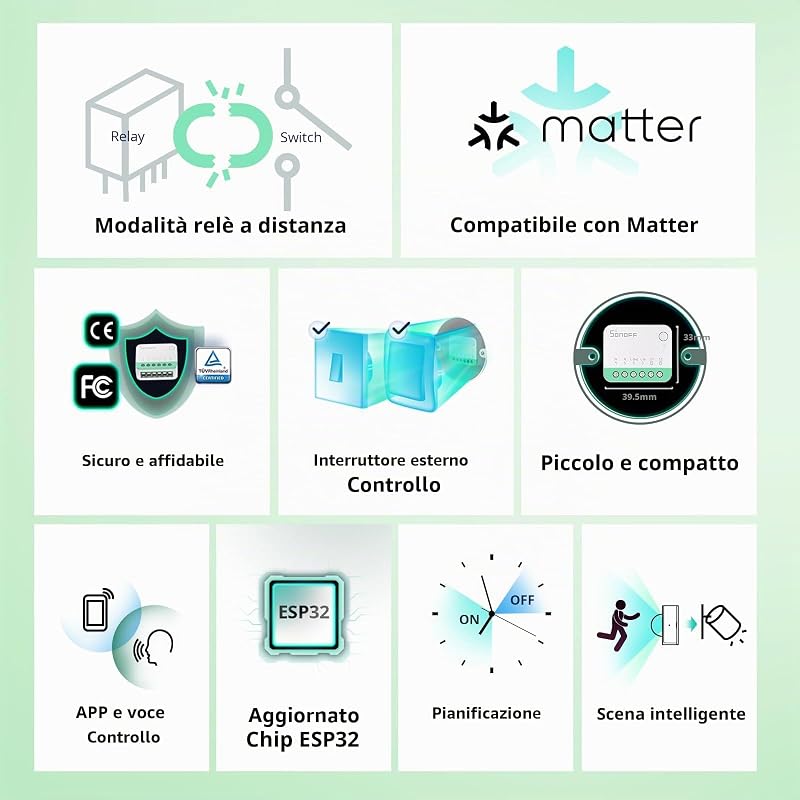Matter Interruttore intelligente, mini modulo Wifi fai-da-te, supporto Alexa, Google Home, 4 PACK, nessun cavo richiesto