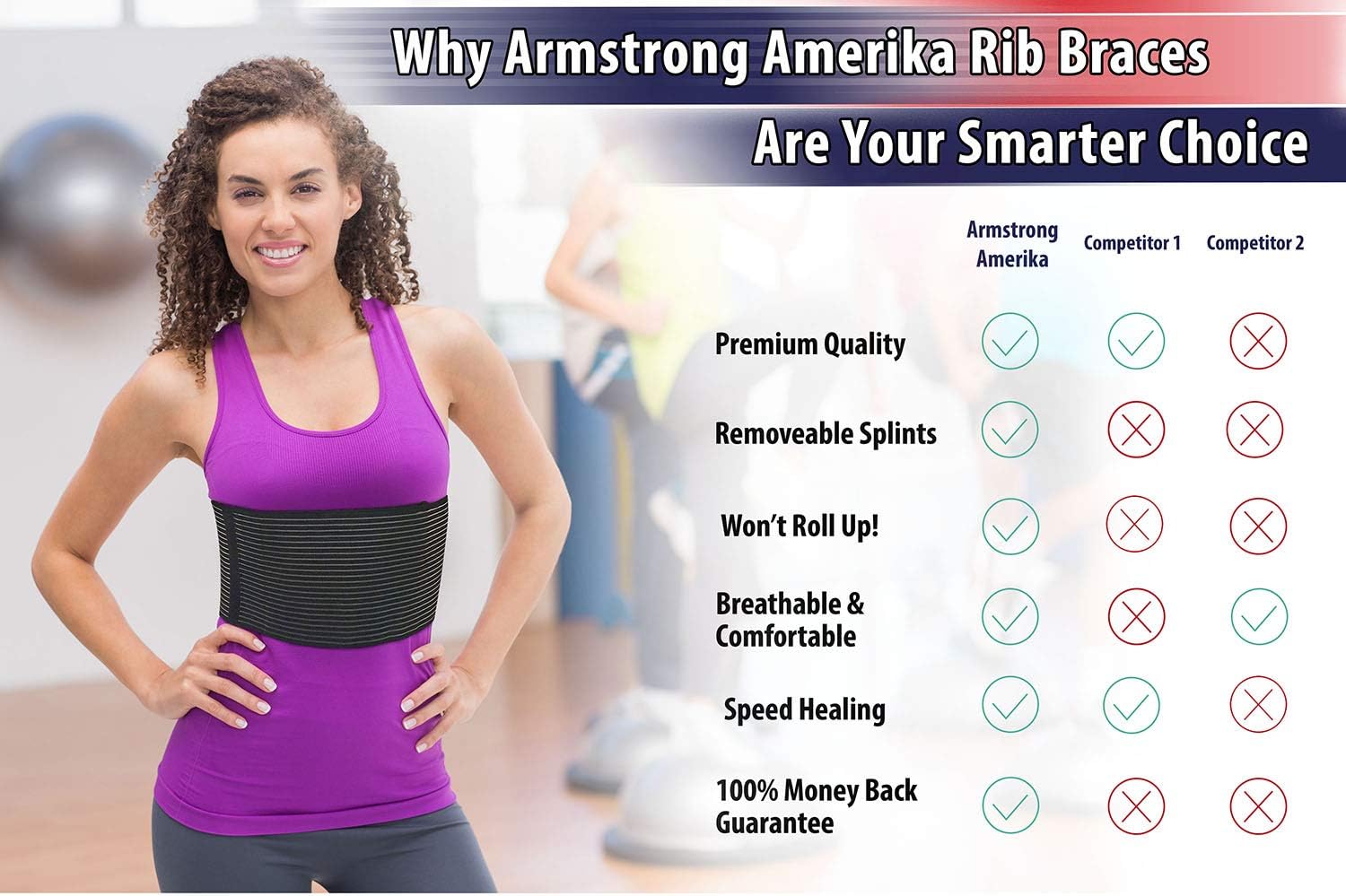 Chest Binder Rib Brace – Rib Belt to Reduce Rib Cage Pain. Chest ...