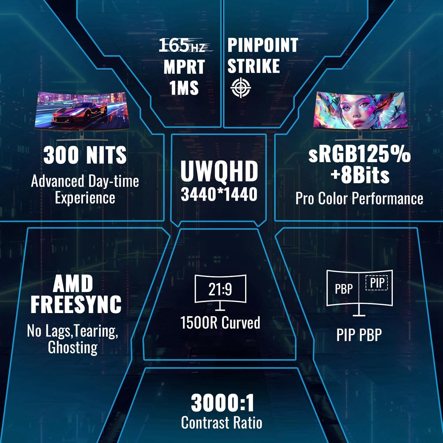 Minifire 34" UWQHD Curved Gaming Monitor 165Hz(DP),3440 x 1440, Curved 1500R,1ms(MPRT),Pip/PBP,FreeSync,HDR, 300nits, sRGB 125%, DCI-P3 95%,VA Panel,2xHDMI 2.1(TMDS) 1xDP 1.4 Ports MFG34C5Q 2