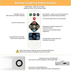 YLXS 100-LED Motion Sensor Under Cabinet