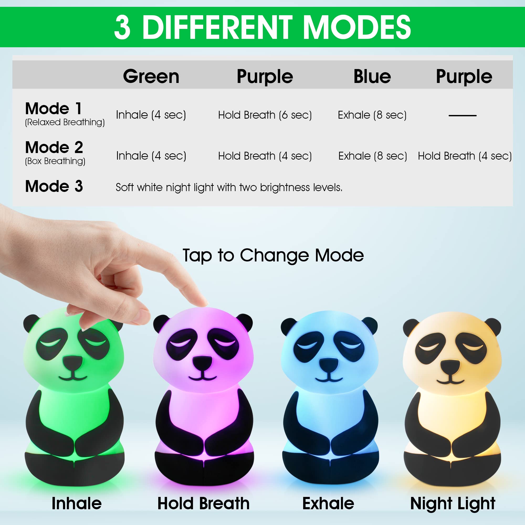 Calm Collective Peaceful Panda Breathing Trainer Light for Calming Stress, Anxiety Relief Items for ADHD, Mindfulness Meditation Tools for Depression, Great Self Care and Mental Health Gifts
