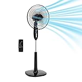 Amazon Basics 16" Pedestal Fan with Remote, Floor