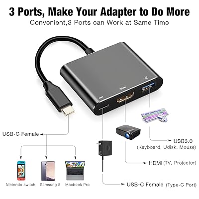 Buy Switch Hdmi Adapter Hub Dock 4k Usb C Hdmi Hub Cable For Nintendo Switch Compatible With Mac Book Pro Samsung Galaxy S8 Plus Online In Turkey B07dyhjydw