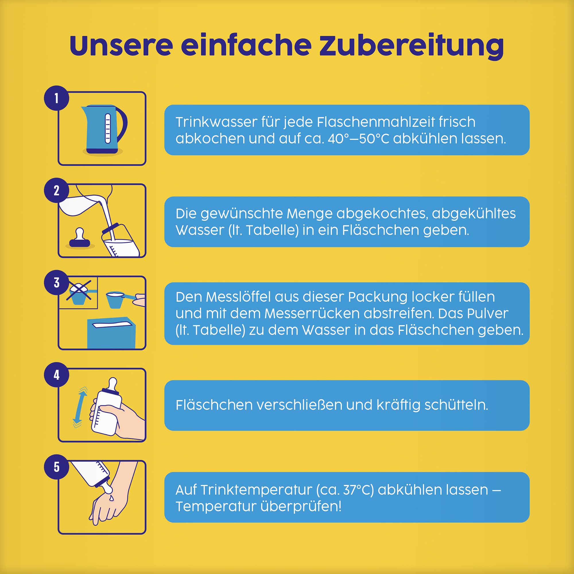 Bebivita PRE HA (5 x 500g), hydrolysierte Anfangsmilch von Geburt an, enthält nur Lactose als Kohlenhydrat, gut zum Zufüttern 5