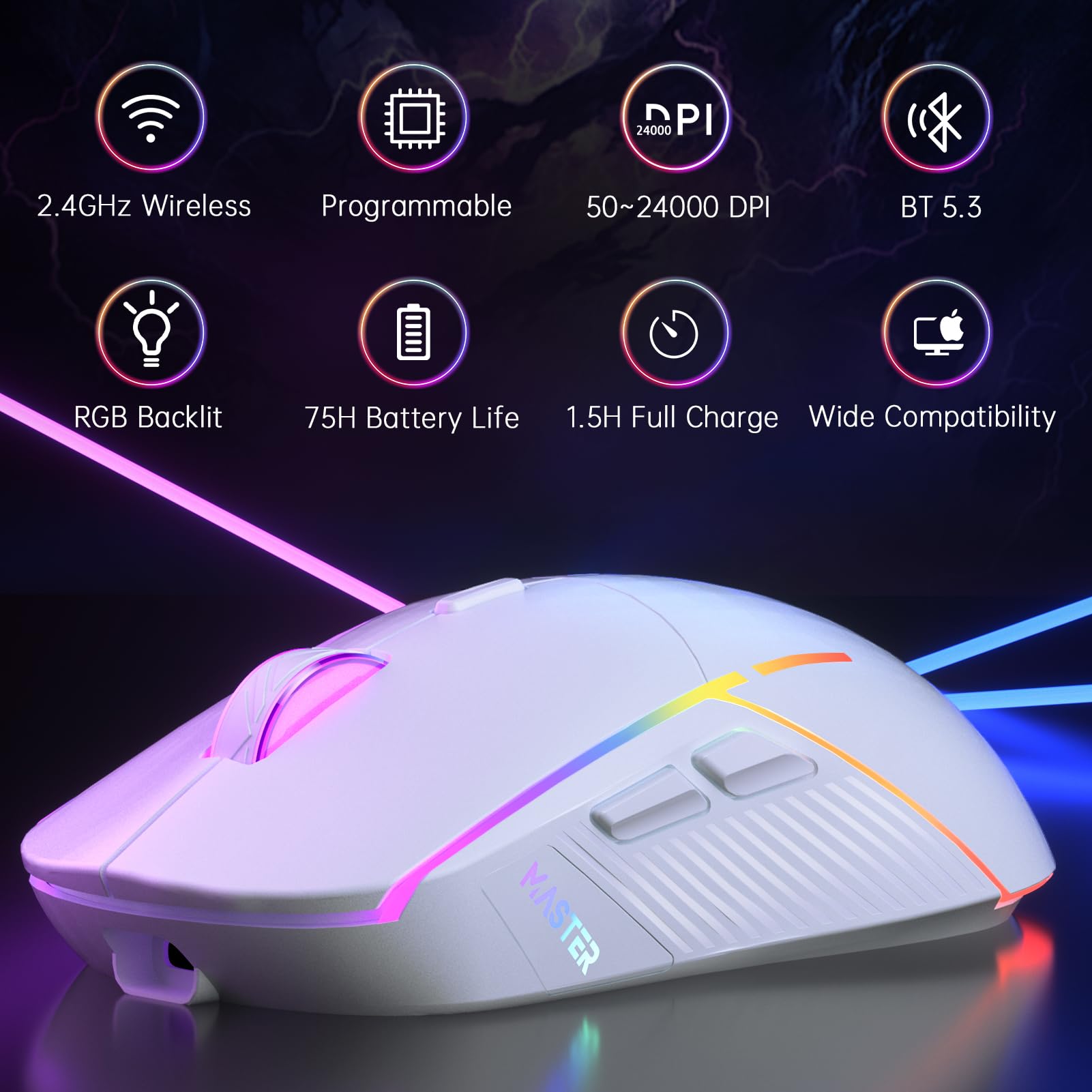 FFJ Wireless Gaming Mouse, 24000 DPI, Tri-Mode 2.4G/USB-C/Bluetooth 5.3 Gaming Mouse Wireless, RGB Programmable Mouse Gamer, 75Hrs Battery Life, Rechargeable Gaming Mice for PC, Mac, PS5, Xbox - White