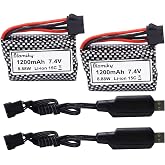 Blomiky 2 Pack 7.4V 1200mAh Li-ion Rechargeable Battery with SM-5P Plug and USB Cable for Some Kind Version TX123 HJ826 RC Boat / R208