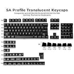 GMKWTL XVX Black Translucent Keycaps, Double Shot