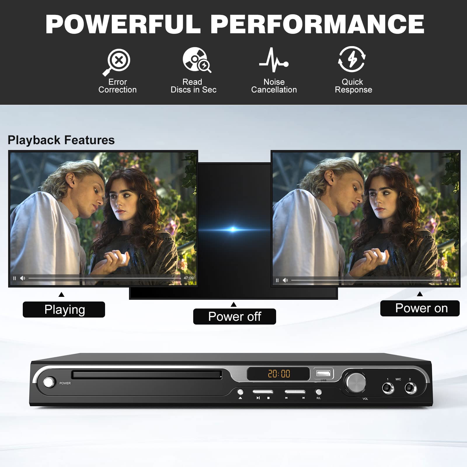 DVD Player, DVD Players for TV, Dual Microphone Exclusive 1080P, All Region HDMI DVD Player, USB Input AV/RCA Output, Home DVD CD Player with PAL/NTSC & Dolby Sound