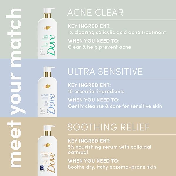 DOVE FRAGRANCE FREE BODY WASH ULTRA SENSITIVE GENTLE ALL-OVER CLEANSE 10 ESSENTIAL INGREDIENTS 18.5 OZ