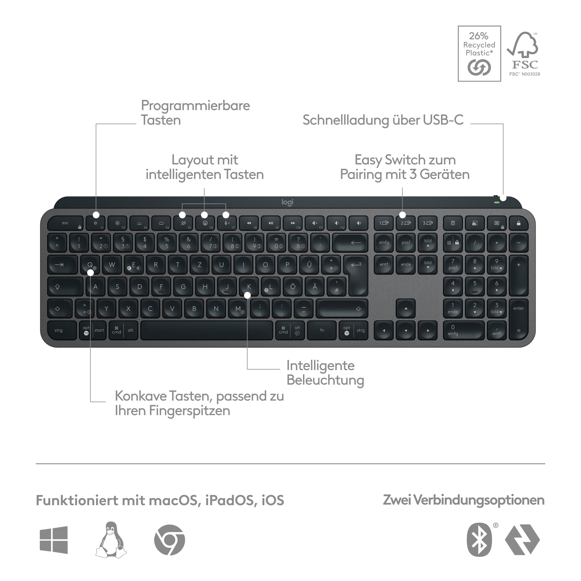Logitech MX Keys S Wireless Keyboard, Low Profile, Fluid Quiet Typing, Programmable Keys, Backlighting, Bluetooth, USB C Rechargeable, for Windows PC, Linux, Chrome, Mac, German QWERTZ - Grey