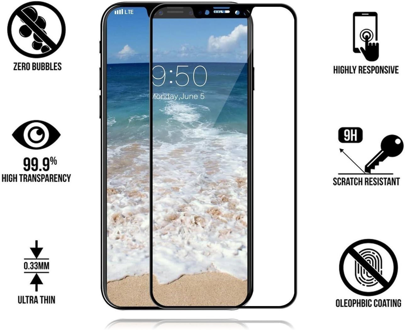 HIMTAJ 5D Curved Edge 9H Hardness, Edge to Edge Border Tempered Glass (Unbreakable Edges) for iPhone X (5D) - Black