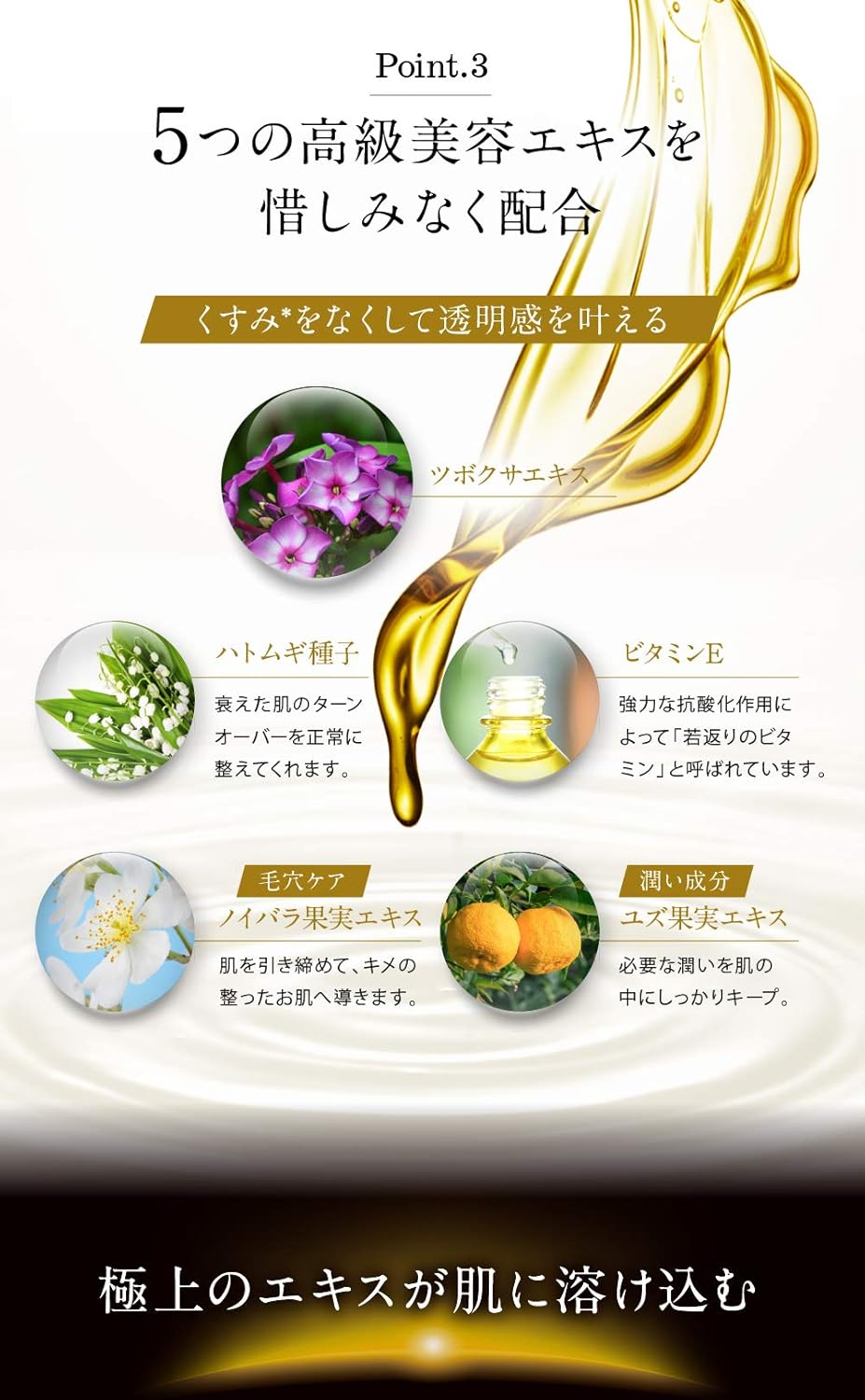 Amazon 21年モデル Nile 乳液 メンズ セラミド アロエ配合 敏感 乾燥肌 潤い 保湿 フェイスオイル150ml ｎｉｌｅ フェイスオイル 通販