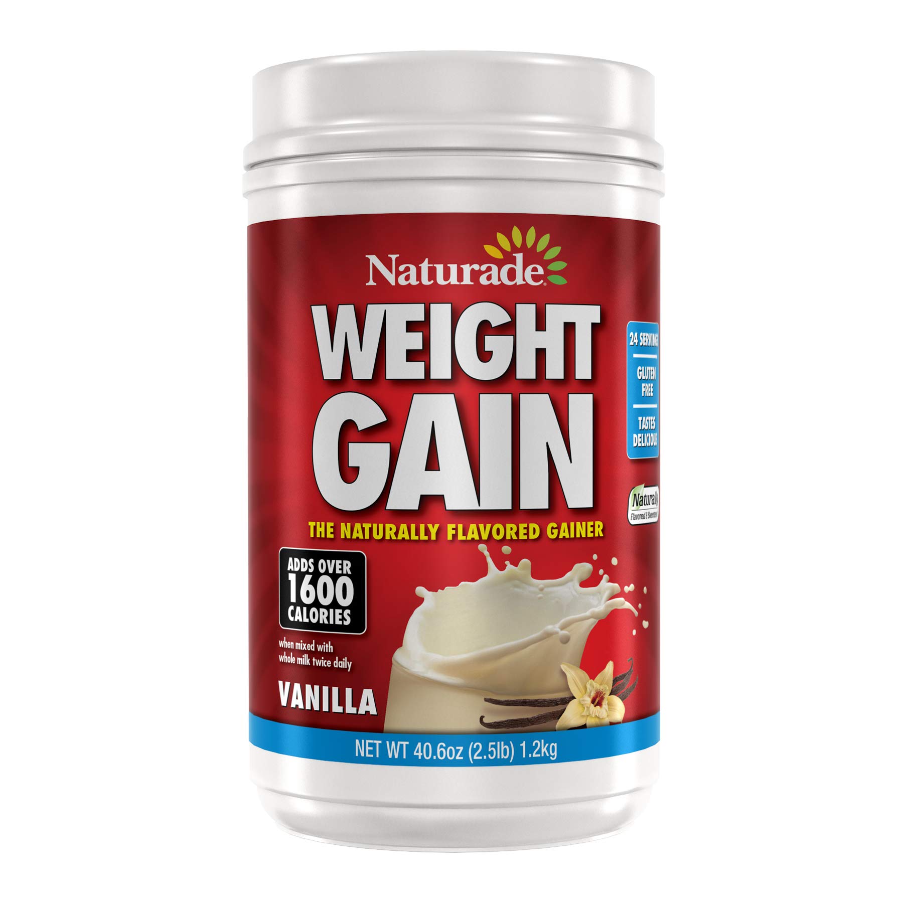 Weighted products