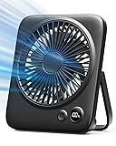 Otlonpe Desk Fan, Rechargeable Portable Fan Slim
