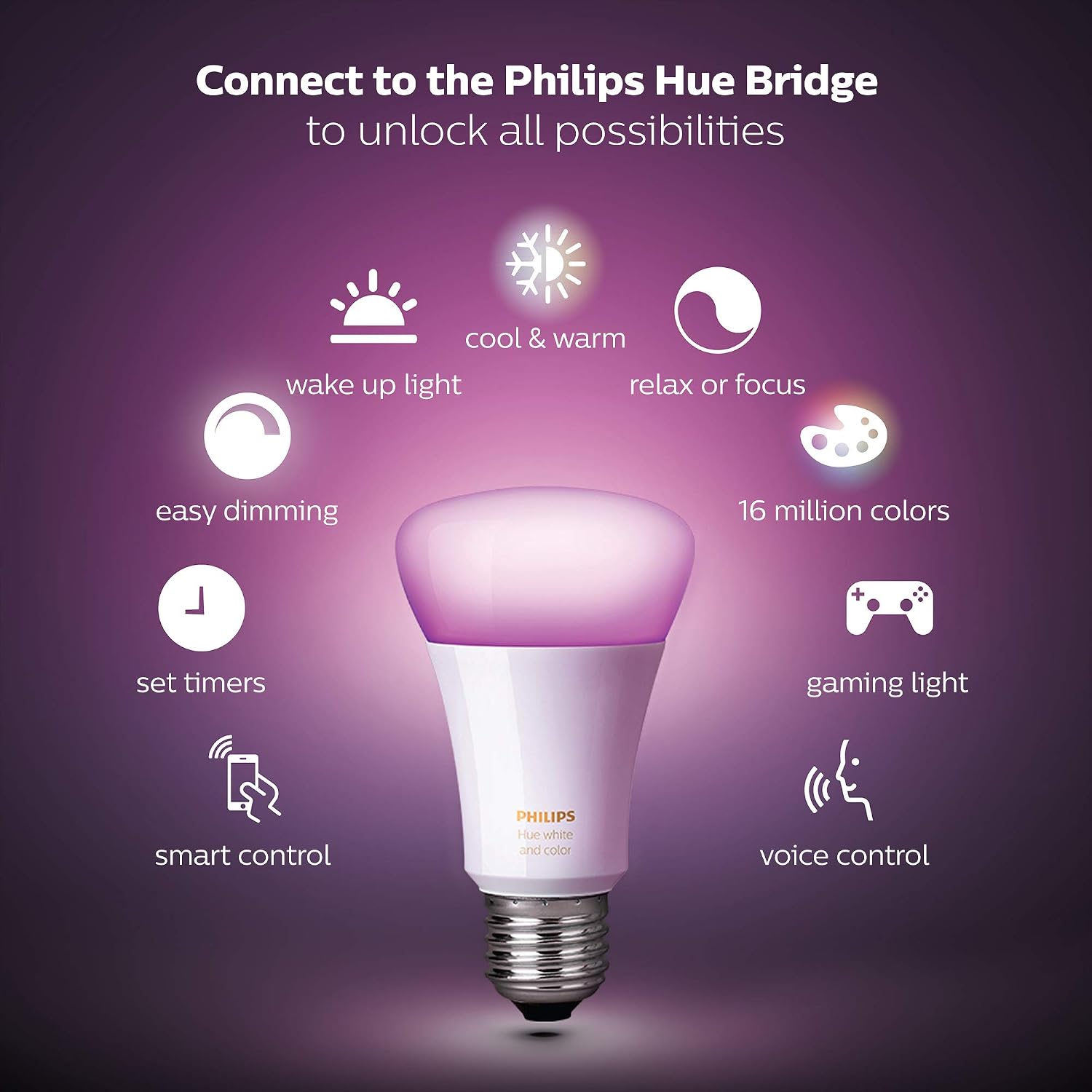 Philips Hue Bulbs, Synthetics, 28.5 W, White, 3 Count (Pack of 1) - Image 3