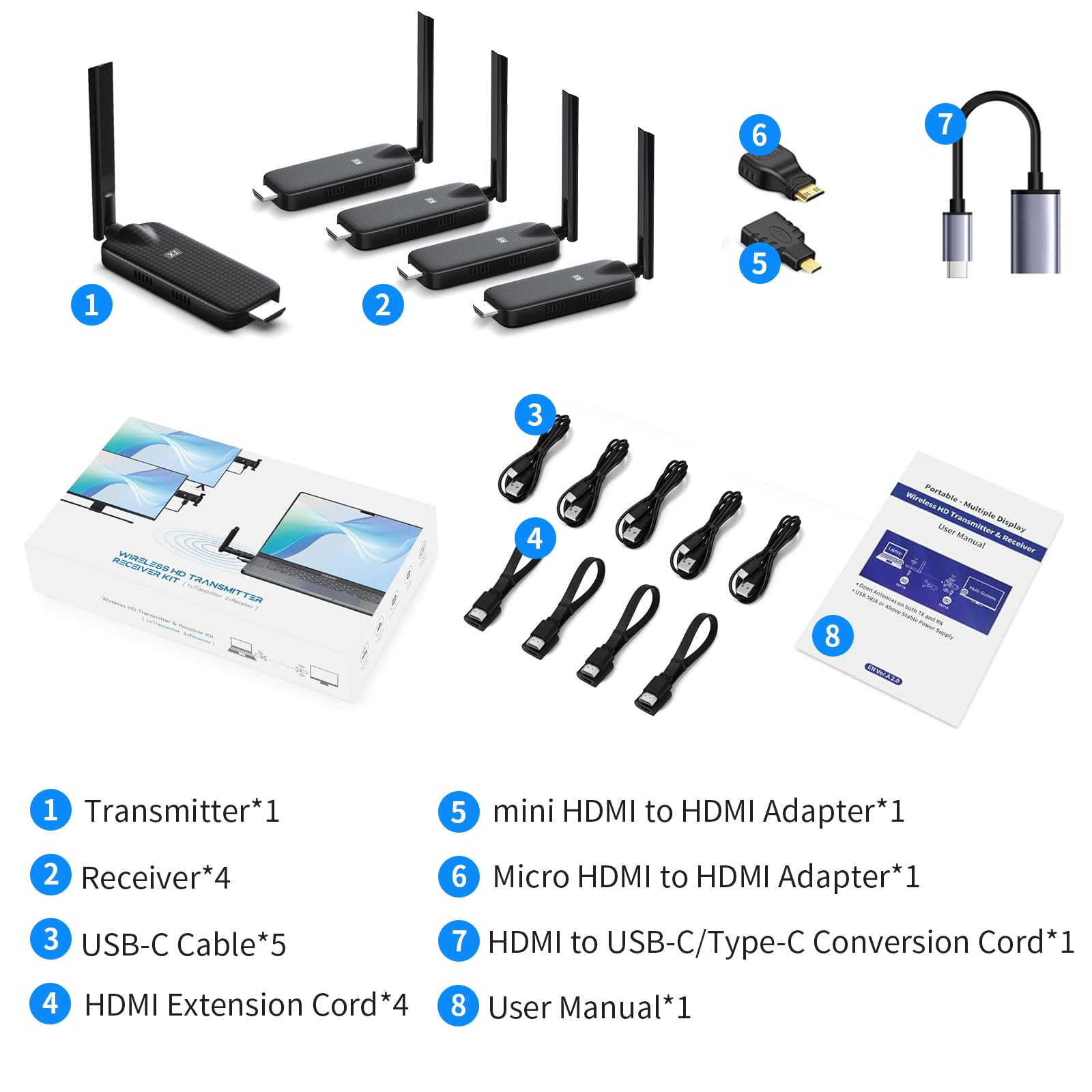 Wireless HDMI 4 Receiver and Transmitter USB-C Extender Kit,Plug & Play 165FT Portable 2.4G/5G Wirelessly Simultaneous Expansion for Multiple Screens from Laptop and Camera to TVs,Projectors