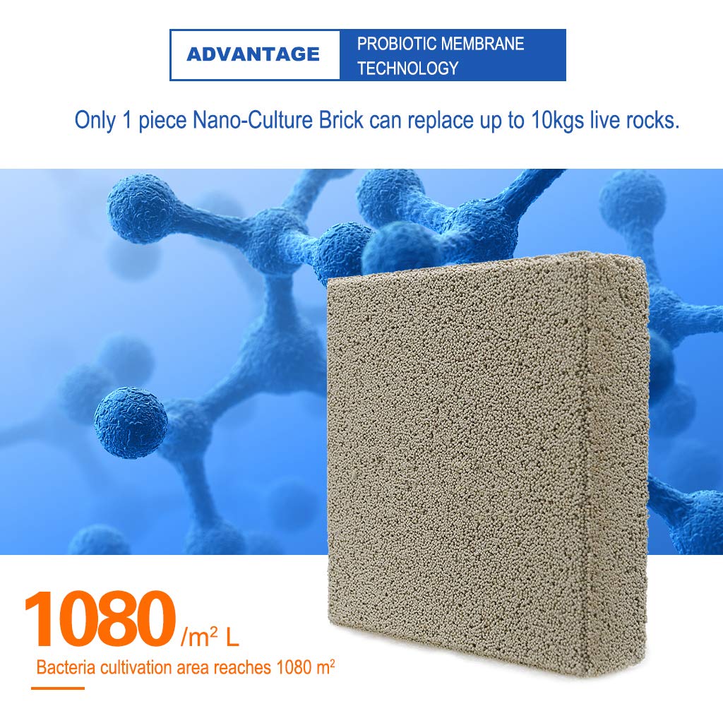 boxtech Aquarium Filter Media Ceramic Biological Filter Media for