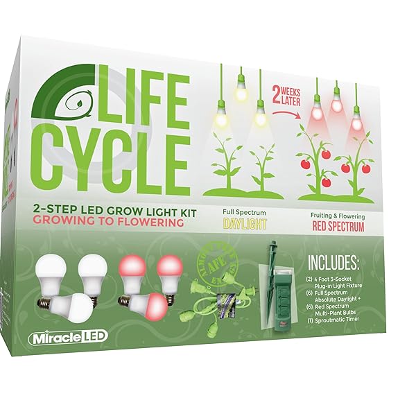 MIRACLE LED PLANT LIFE CYCLE 3-SOCKET SYNCHRONIZED GROW...