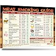Must-Have Best Meat Smoking Guide The Only Magnet has 47 Meats Smoking Time & Target Temperature Compatible for Traeger and Other BBQ Grill Smokers Accessories Men Dad Son Gifts Wood Pellets Chips Rub