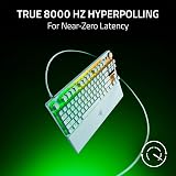 Razer Huntsman V3 Pro Tenkeyless 8KHz HyperPolling Analog Optical Switches White view 4