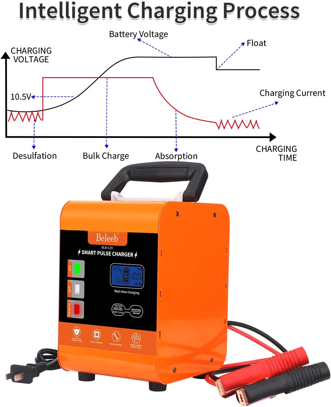 Beleeb Battery Charger 12V/20A 24V/10A Trickle Charger Smart Automatic Battery Charger for Car Motorcycle Boat Marine Lawn Mower SLA ATV RV SUV Wet AGM Gel Cell Lead Acid Battery: Automotive