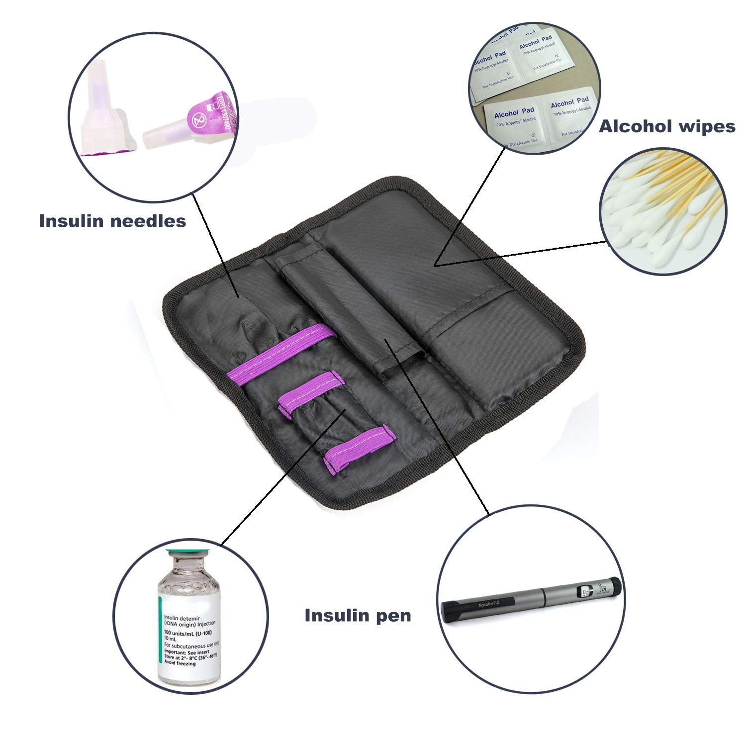 Apollo Walker Insulin Cooler Travel Case Diabetic Medication Cooler with 2 Ice Packs and Insulation Liner(Purple)
