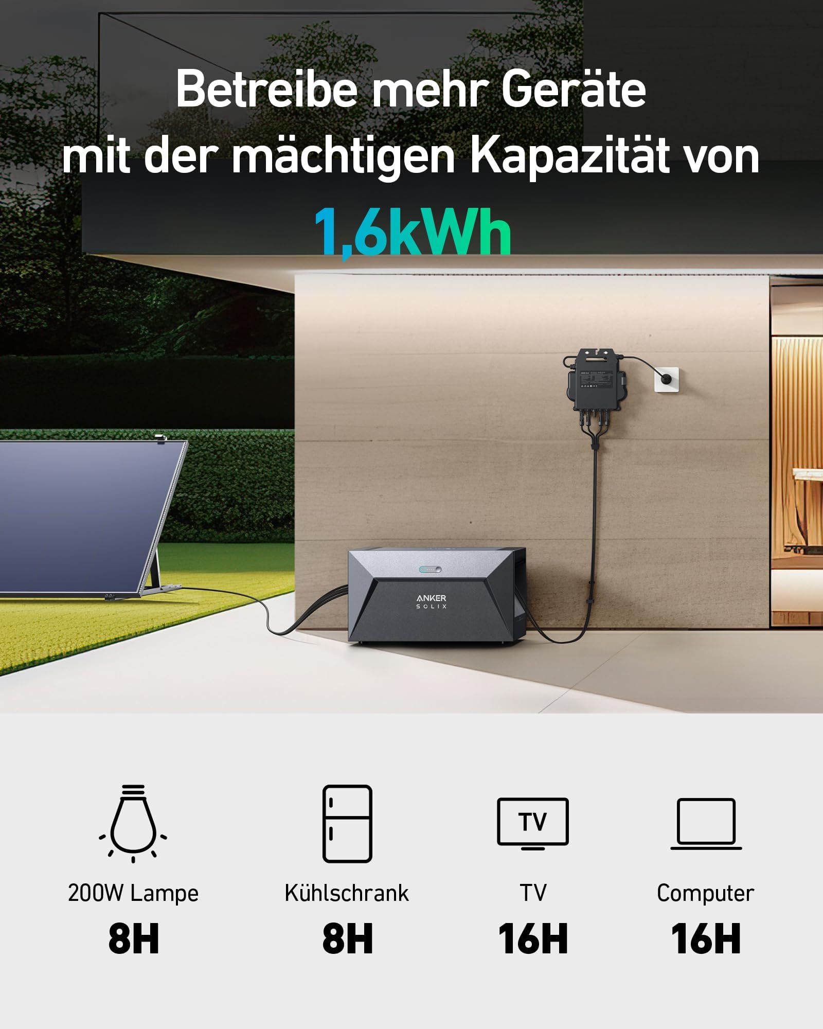 Anker SOLIX Solarbank E1600, 800W Balkonkraftwerk mit Speicher, 1,6kWh Akkukapazität, IP65, 6000 Ladezyklen, LFP Akku, Kompatibel mit 99% Aller Balkonkraftwerke, Installation in 5 Min. Plug&Play 6