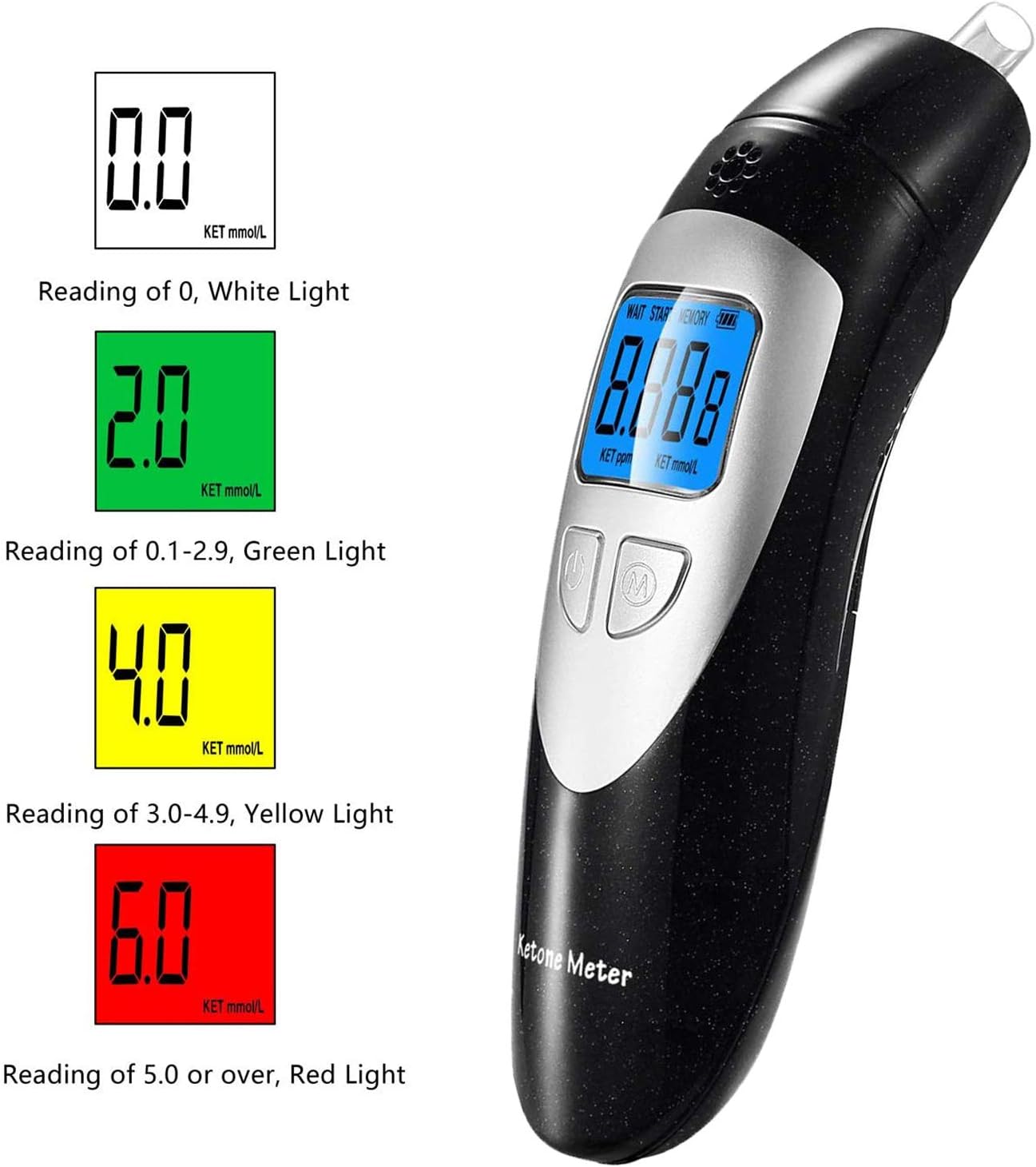 Ketone Breath Analyzer, Ketone Breath Meter Portable Digital Ketone Breath Test Tracing Ketosis Status: Health & Personal Care