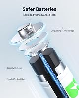 EBL 8 Slots NiMH AA AAA Charger with 2800mAh AA and 1100mAh AAA Batteries view 5