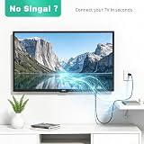 Ancable 1M TV Aerial Coaxial Cable Male to Male Gold Plated 75 Ohm RF Lead view 2