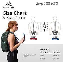 Gregory Swift 22L H2O Women's Day Hiking