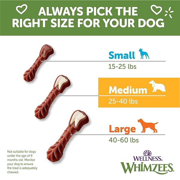 WHIMZEES WELLNESS VARIETY PACK DOG DENTAL TREATS, NATURAL CHEWS, MEDIUM SIZE, (28 COUNT)