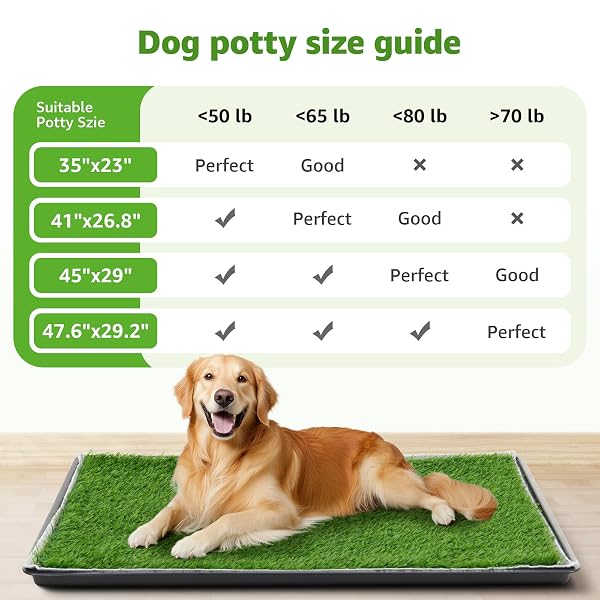 LOOBANI 41X27IN LARGE DOG LITTER BOX WITH 2 ARTIFICIAL GRASS PATCH + 2 WASHABLE PEE PADS, QUICKLY ABSORBENCY PORTABLE PATIO POTTY FOR BALCONY APARTMENT USE