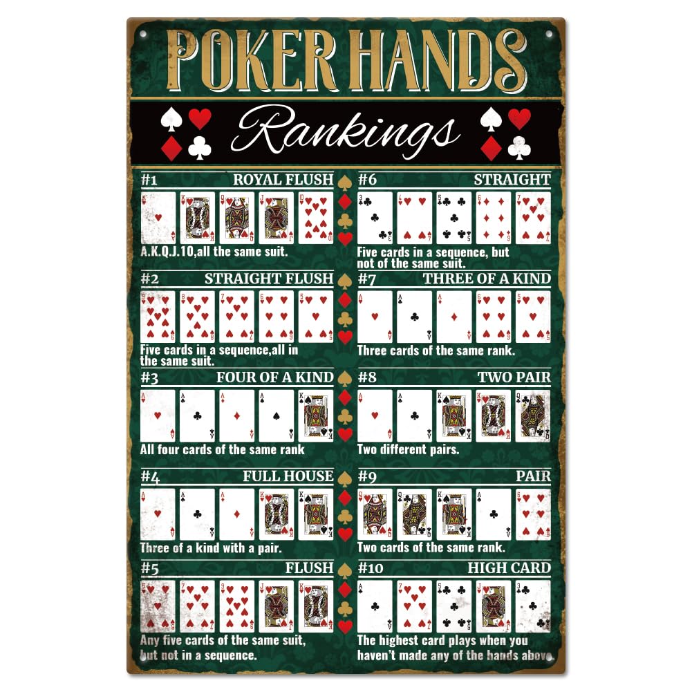 GLOBLELAND Poker Hands Rankings Metal Tin Sign 12x8in/30x20cm poker Hand Signs Art Plaque Poster Wall Decor Texas Hold'em Tin Sign for Home Kitchen Bar Club Coffee Shop Orchard Garage