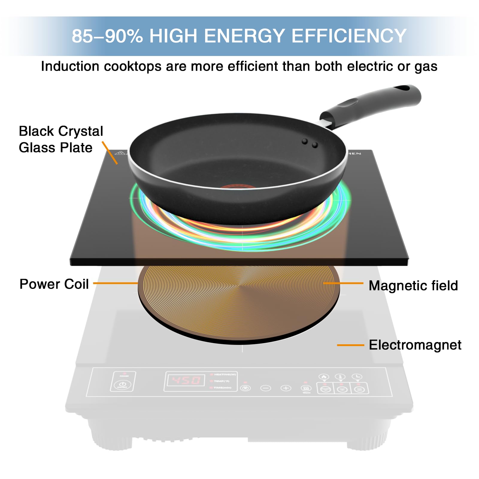 XKitchen Portable Induction Cooktop, 1800W Induction Burner with 9 Power levels, 12 temperature levels(140℉-465℉), Safety Lock, 3-Hour Timer, Countertop Burner with Warm Function, Black, 110V