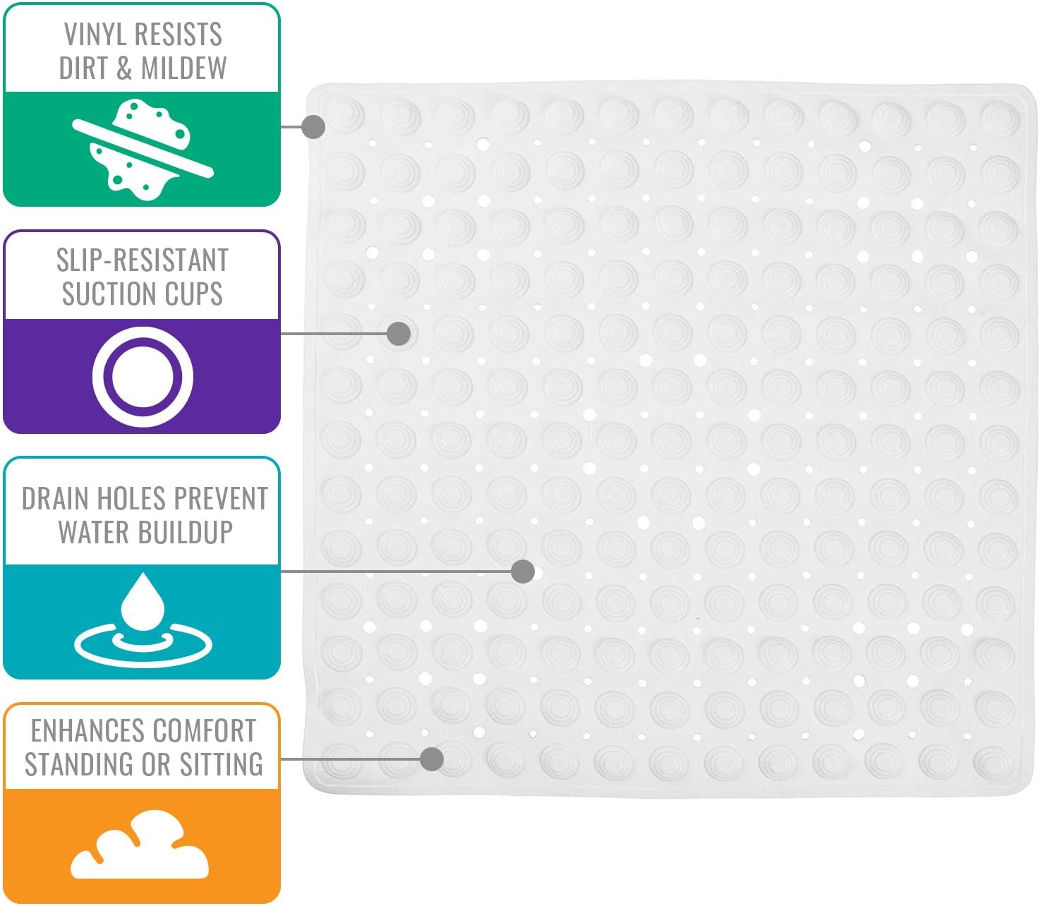 DMI Cushioned Non-Slip Bath Mat for Shower and Tub, Square 21 x 21 inches, White: Health & Personal Care