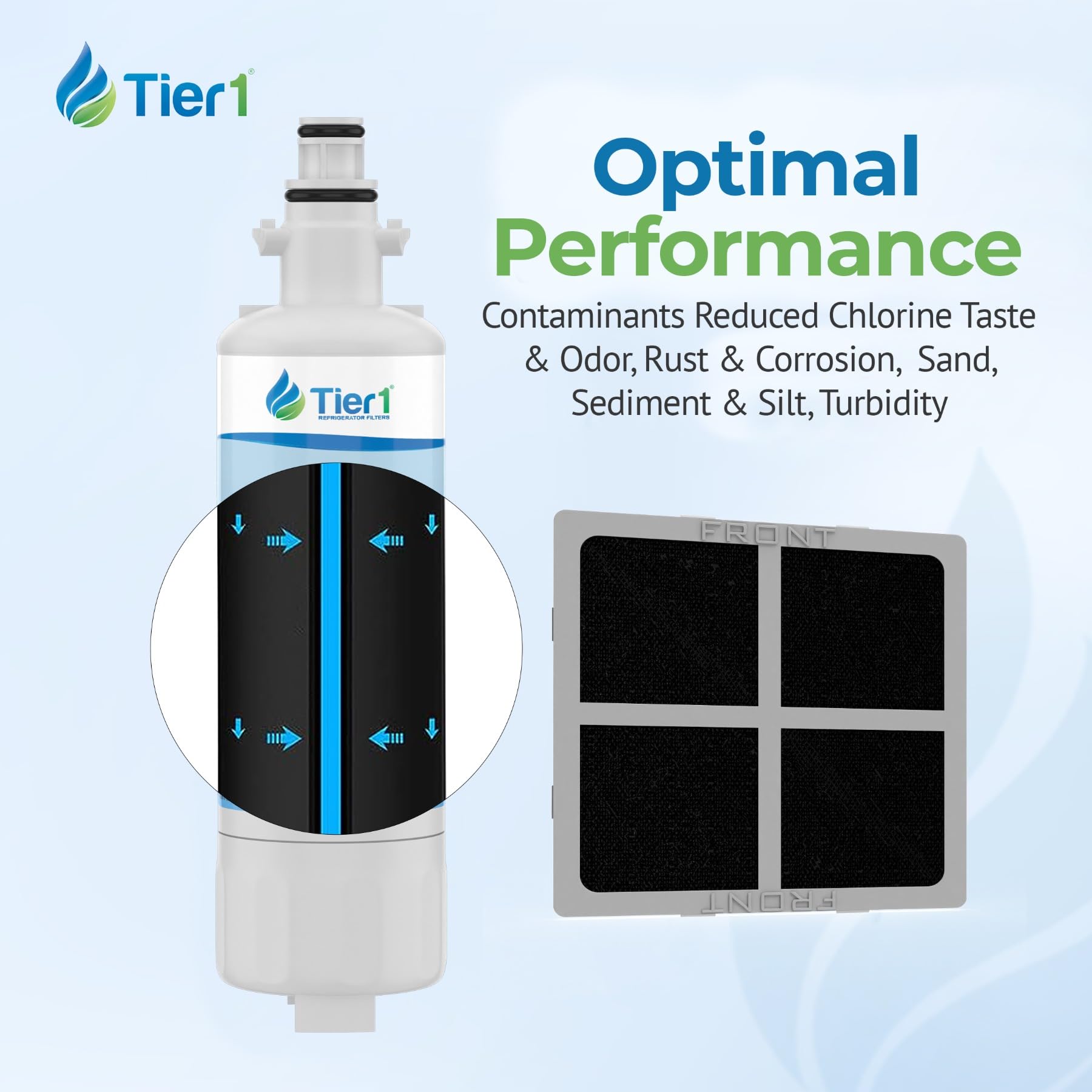 Tier1 ADQ36006101 Refrigerator Water & Air Filter Combo 3-pk | Replacement for LG LT700P, ADQ36006102, Kenmore 46-9690, 469690, ADQ36006101-S, RFC1200A, WSL-3, FML-3, LT120F, Fridge Filter