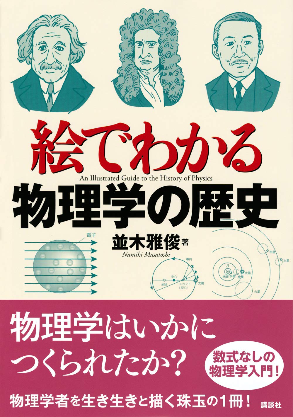 限定品】 裁断済 基礎物理学 1 asakusa.sub.jp