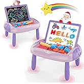 Cokzer Gift for 1-2 Year Old Girls, Toddler Girl Toys with Magnetic Letters and Numbers, Learning and Educational Toys for 1 2 Year Old, Girls Birthday (Unicorn Pink)