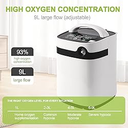1-9L Low Noise Oxygen Concentrator Machine Portable