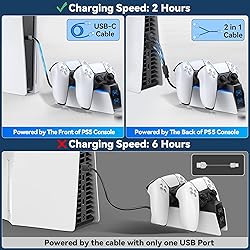 OIVO PS5 Controller Charger, 2H Fast Charger with 2
