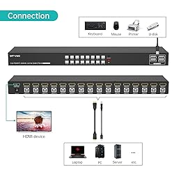 MT-VIKI 4K 16 Port KVM Switch HDMI, 4K@30Hz Rack