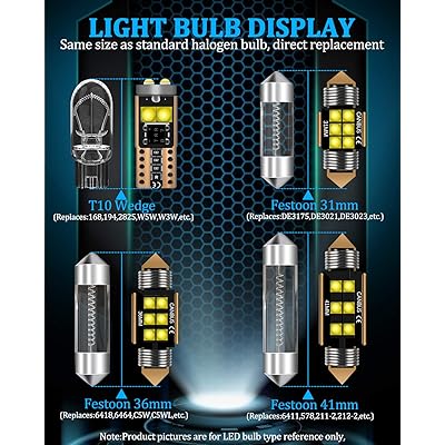 Buy 15 Piece Led Interior Light Kit For Toyota Highlander 2014 2015 2016 2017 2018 2019 2020 2021 Interior Led Lights Bulbs Package Kit Map Dome License Plate Lights All Models And Install Tool Online In Turkey B08vdqtk75