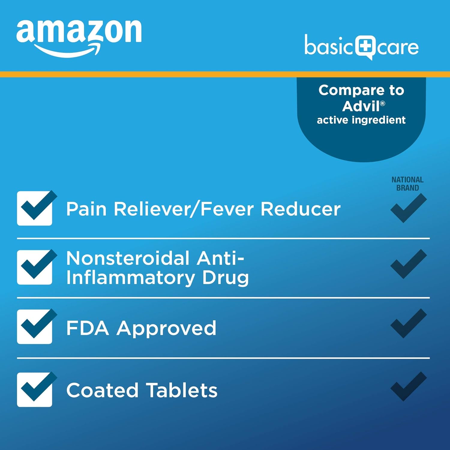  Basic Care Ibuprofen Tablets 200 mg, Pain Reliever/Fever Reducer (NSAID), 500 Count: Health & Personal Care