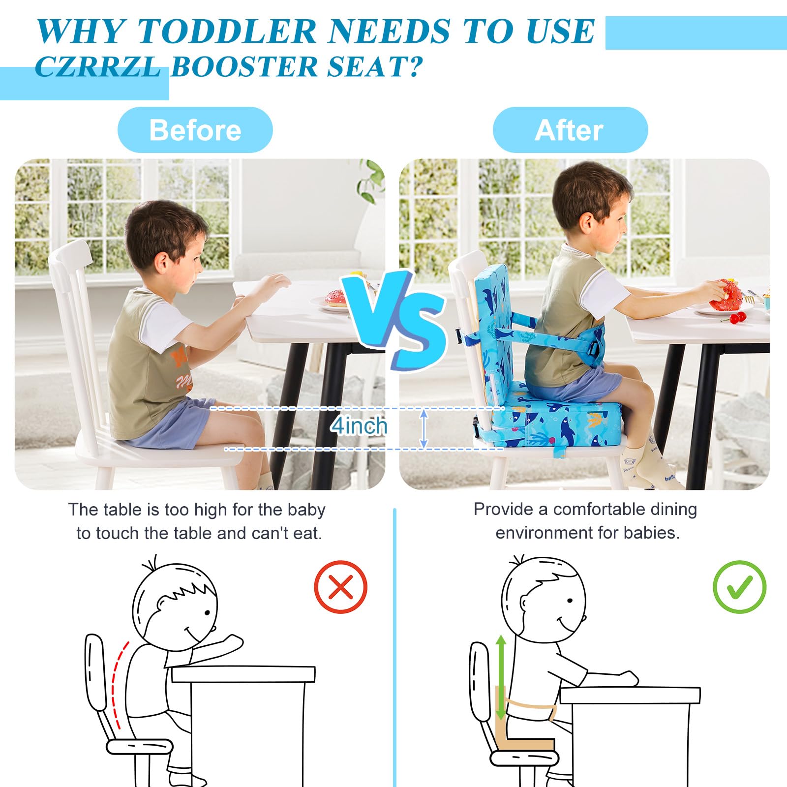 Toddler Booster Seat for Dining Table, Shark Booster Seat for Table with Backrest and Adjustable Seat Belts Non-Slip Bottom Portable Booster Seat Increasing Cushion for Kid Baby Eating Travel Home