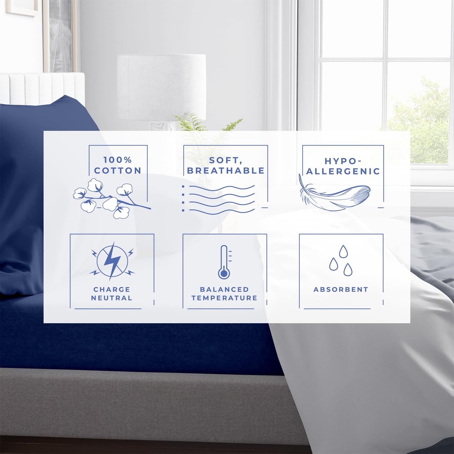 Kotton Culture Fitted Sheet King 100% Egyptian Cotton 48cm extra deep fitted sheets with Two Pillowcases 600 Thread Count Bottom Sheets (150x200cm) Denim