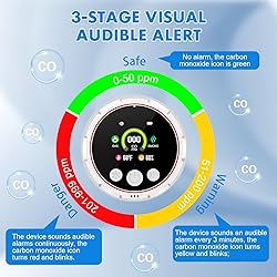 Carbon Monoxide Detectors, 5-in-1 Plug in Natural