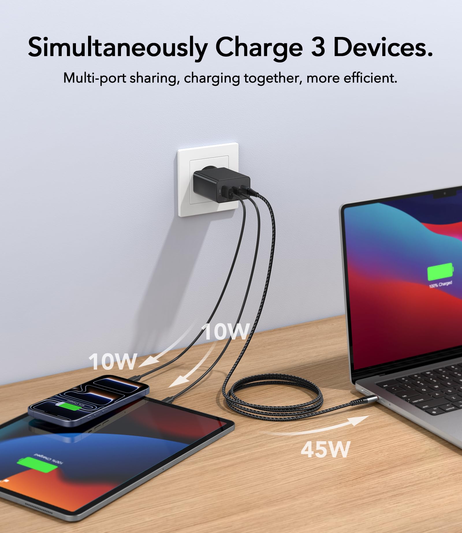 65W USB C Ladegerät, 3Port USB Schnellladegerät mit Ladekabel 2M,USB C Netzteil für MacBook Air Pro M1/M2,iPhone 17 Pro Max/16/15/14/13,Switch,Galaxy S24 Ultra/S23/S22,Tablet,Laptop,Handys usw 8