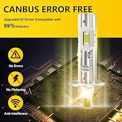 NOVCAPAR H1 led bulbs for projector,1:1 Mini Size