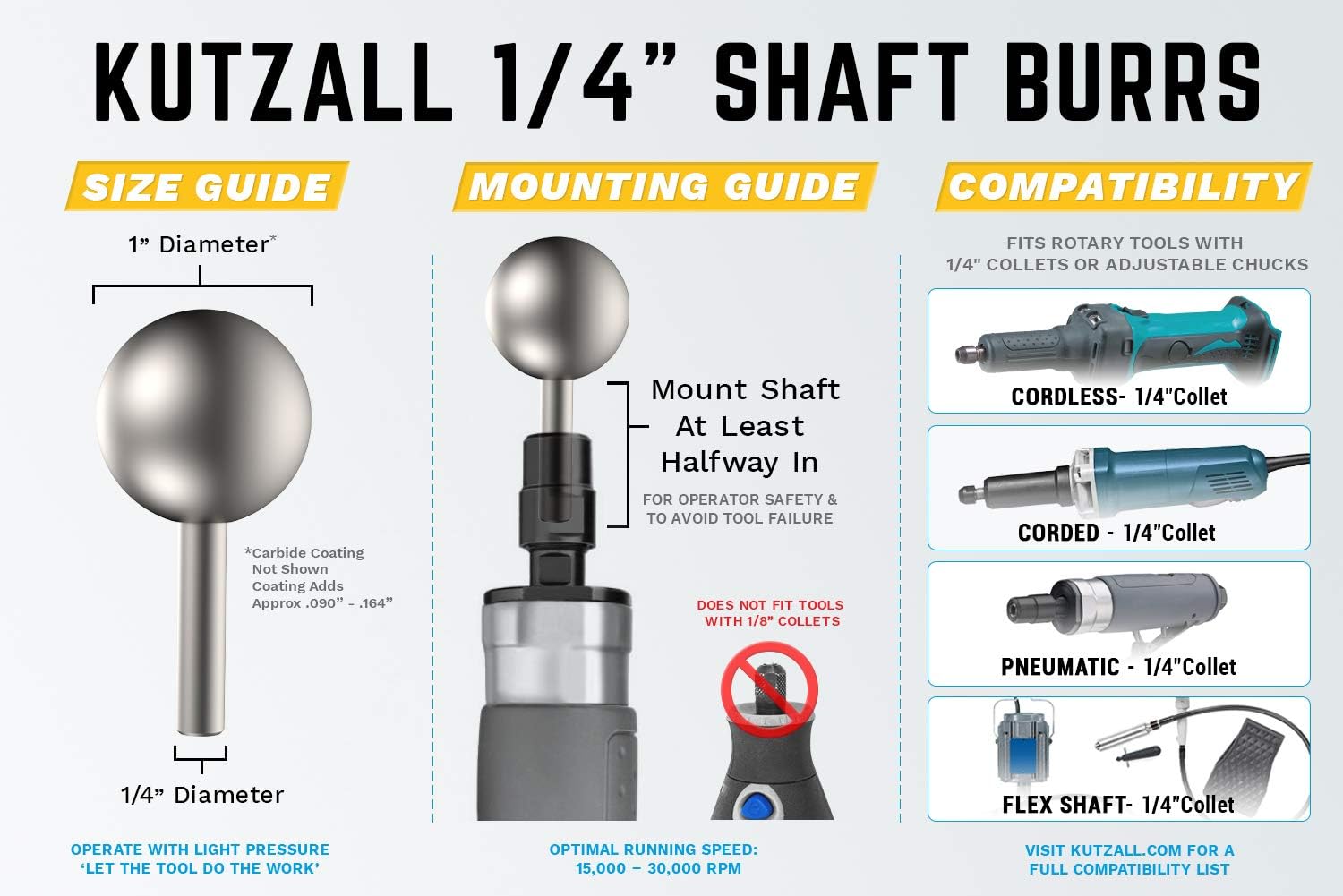 Kutzall Original Sphere Rotary Burr, 1⁄4" Shaft, Fine, Woodworking Attachment for Bosch DeWalt, Milwaukee - Image 4
